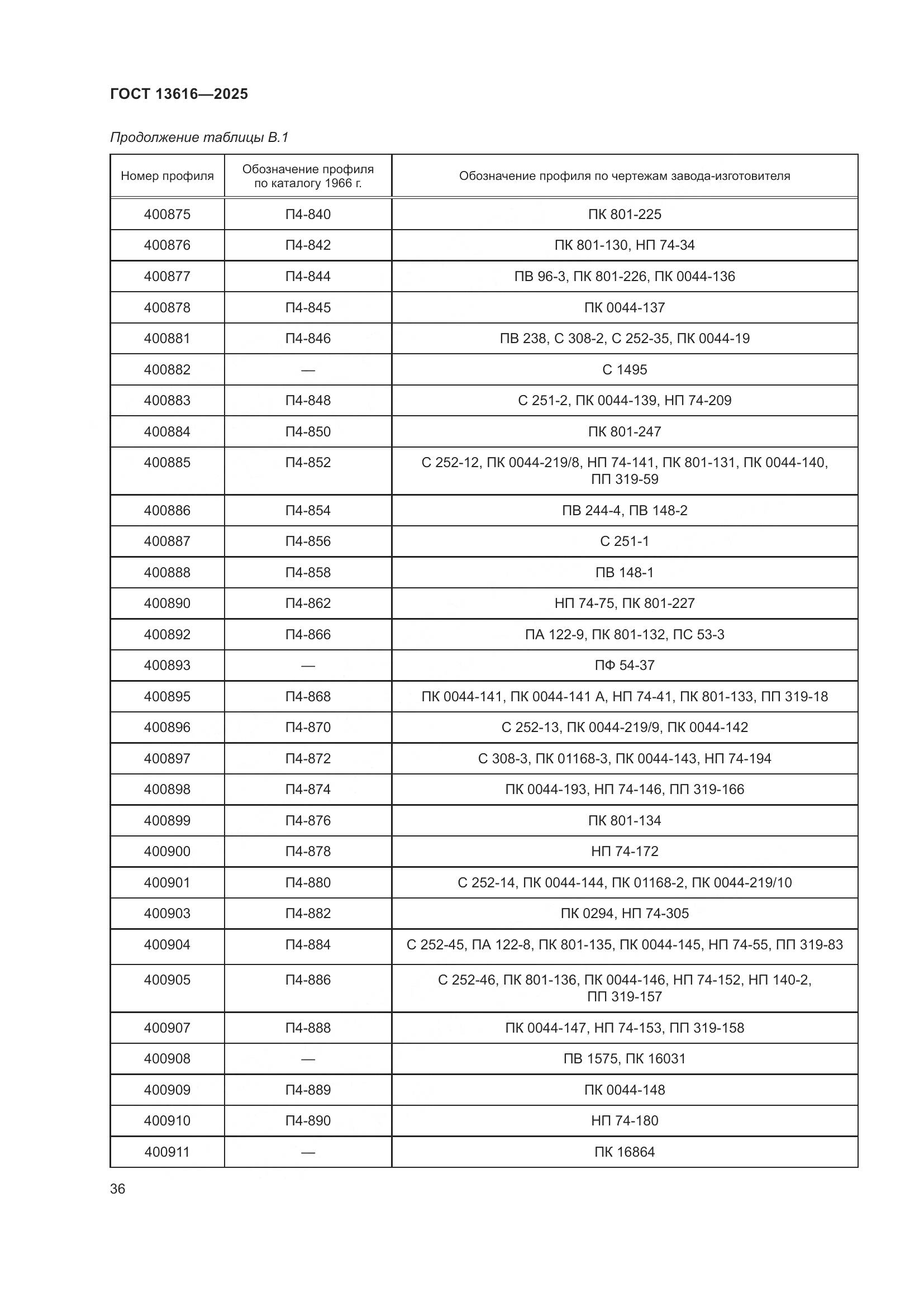 ГОСТ 13616-2025, страница 40