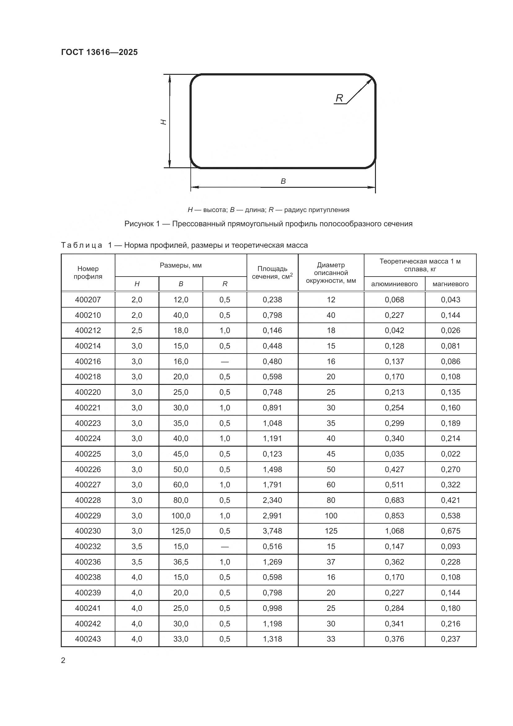 ГОСТ 13616-2025, страница 6