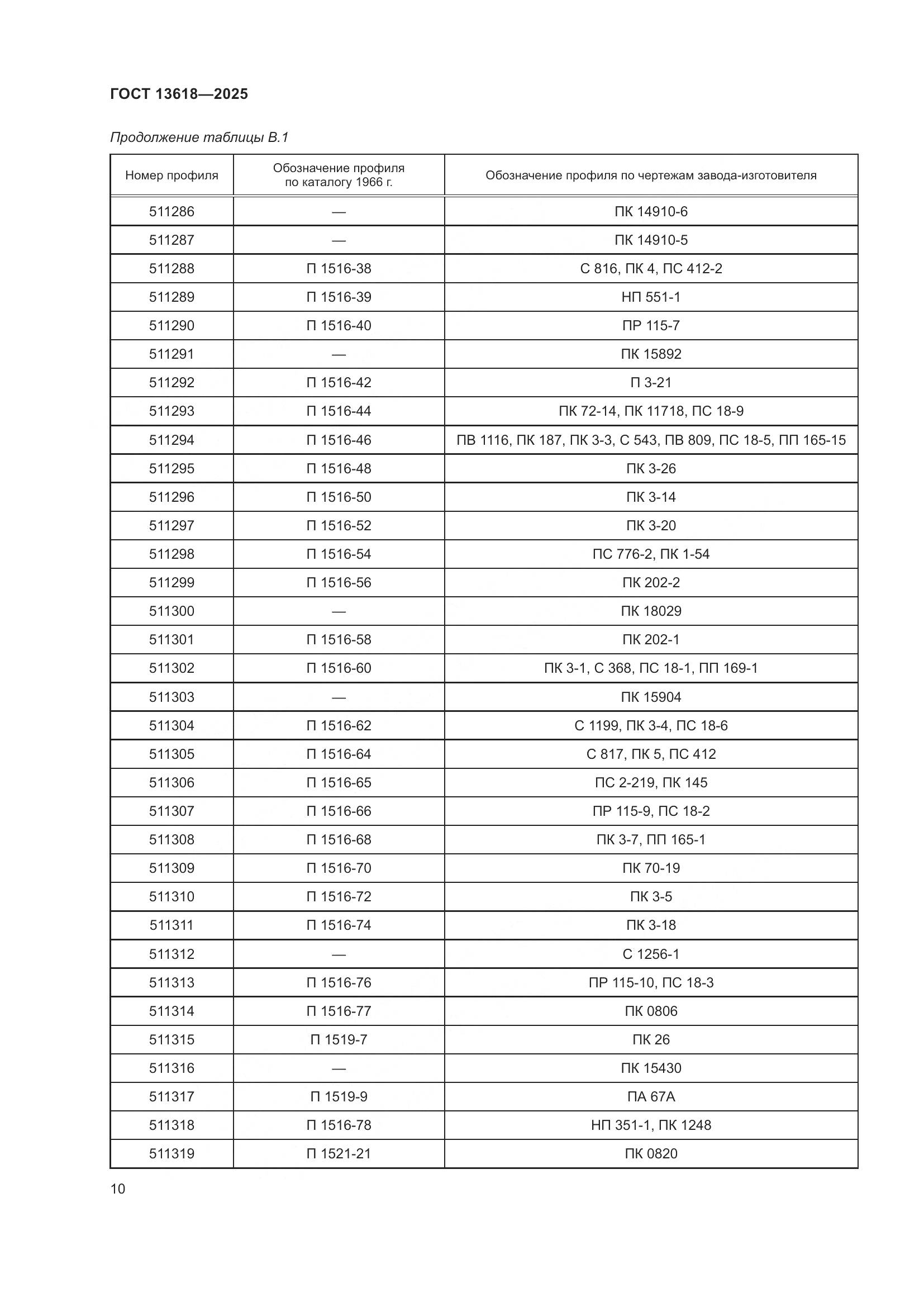 ГОСТ 13618-2025, страница 14