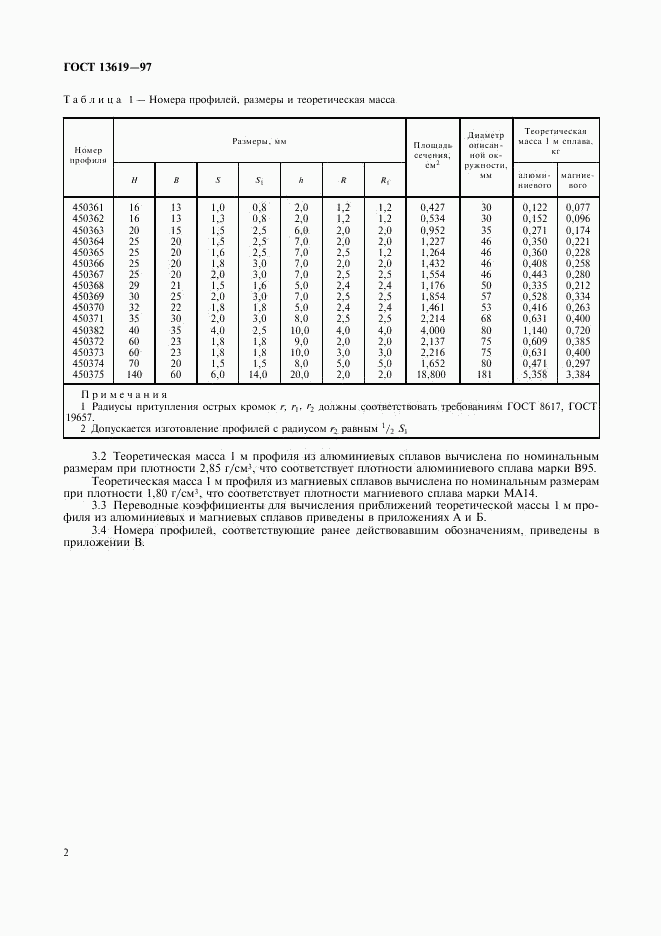 ГОСТ 13619-97, страница 5