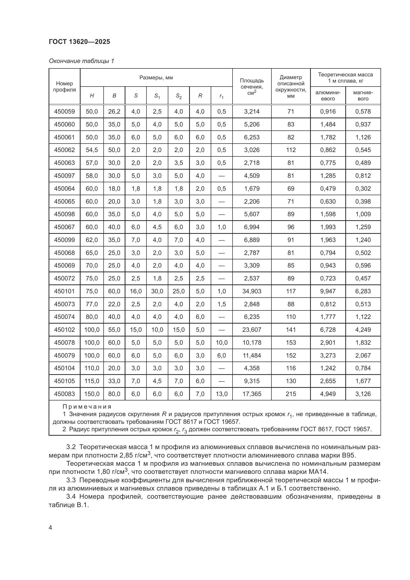 ГОСТ 13620-2025, страница 8