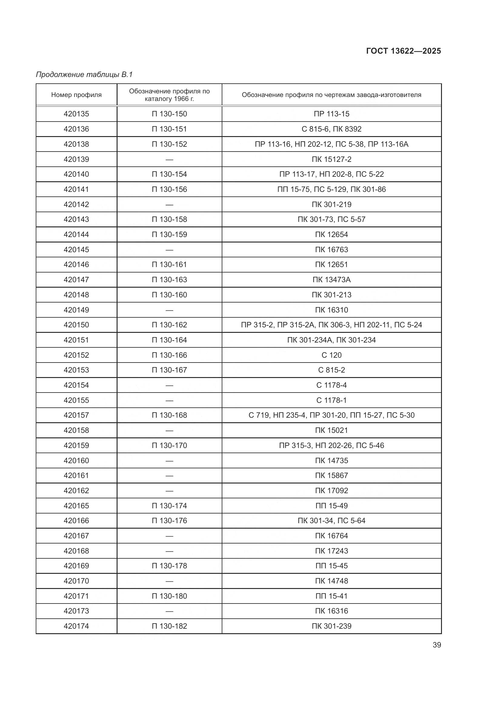 ГОСТ 13622-2025, страница 43