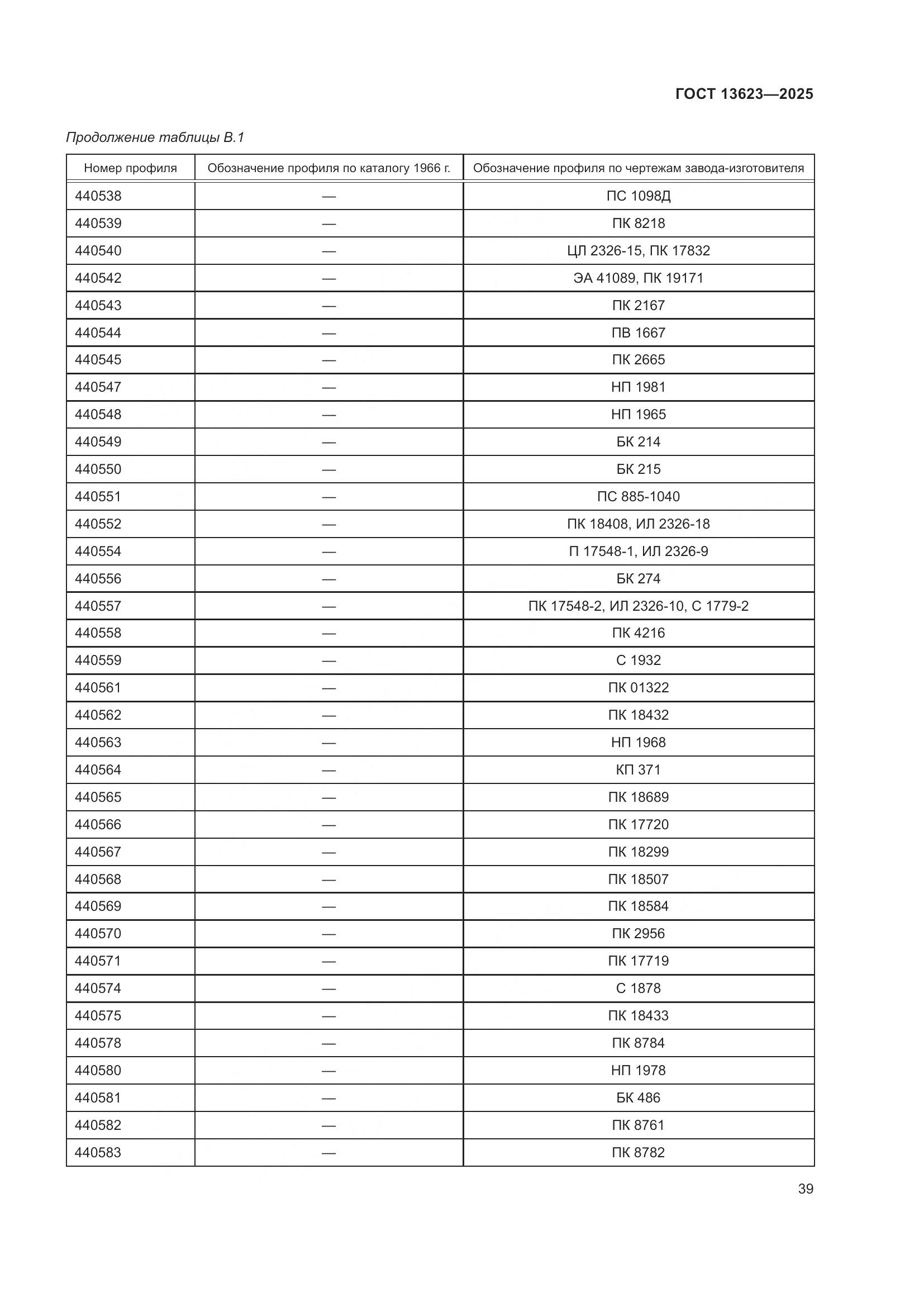 ГОСТ 13623-2025, страница 43