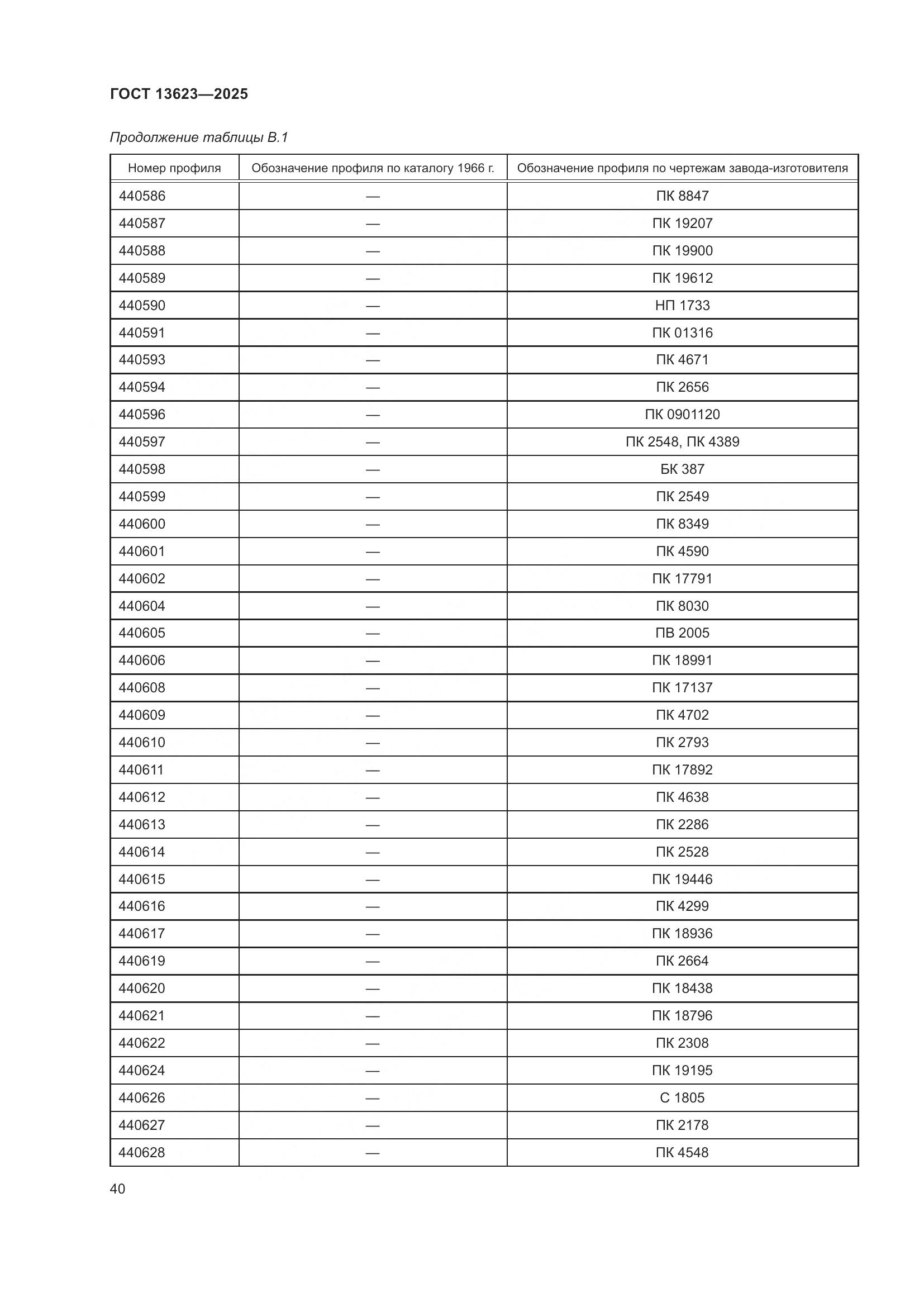 ГОСТ 13623-2025, страница 44