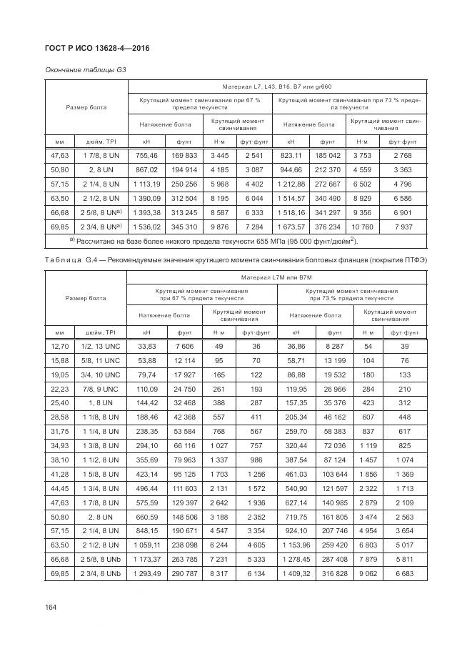 ГОСТ Р ИСО 13628-4-2016, страница 175