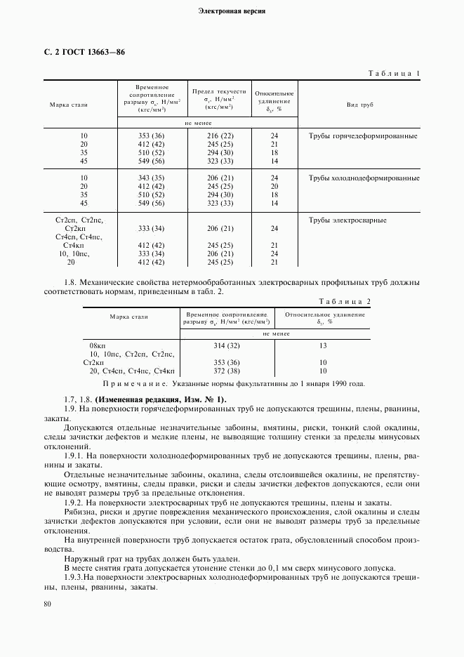 ГОСТ 13663-86, страница 2