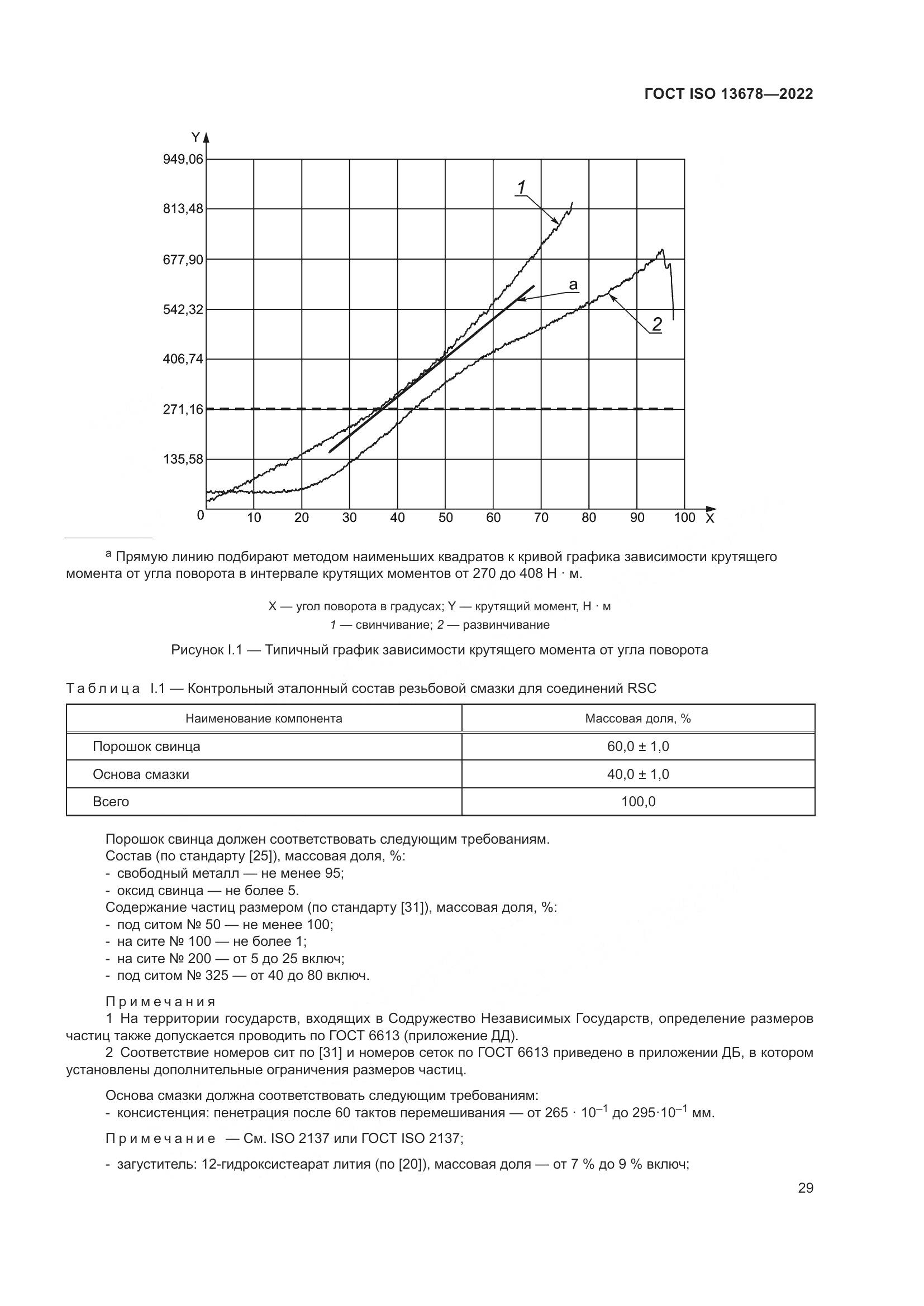 ГОСТ ISO  13678-2022, страница 36