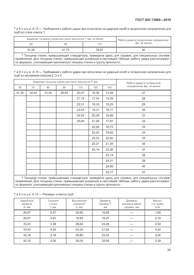 ГОСТ ISO 13680-2016, страница 41