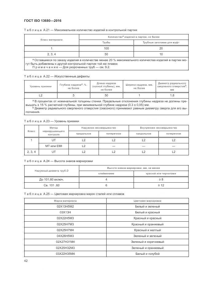 ГОСТ ISO 13680-2016, страница 48