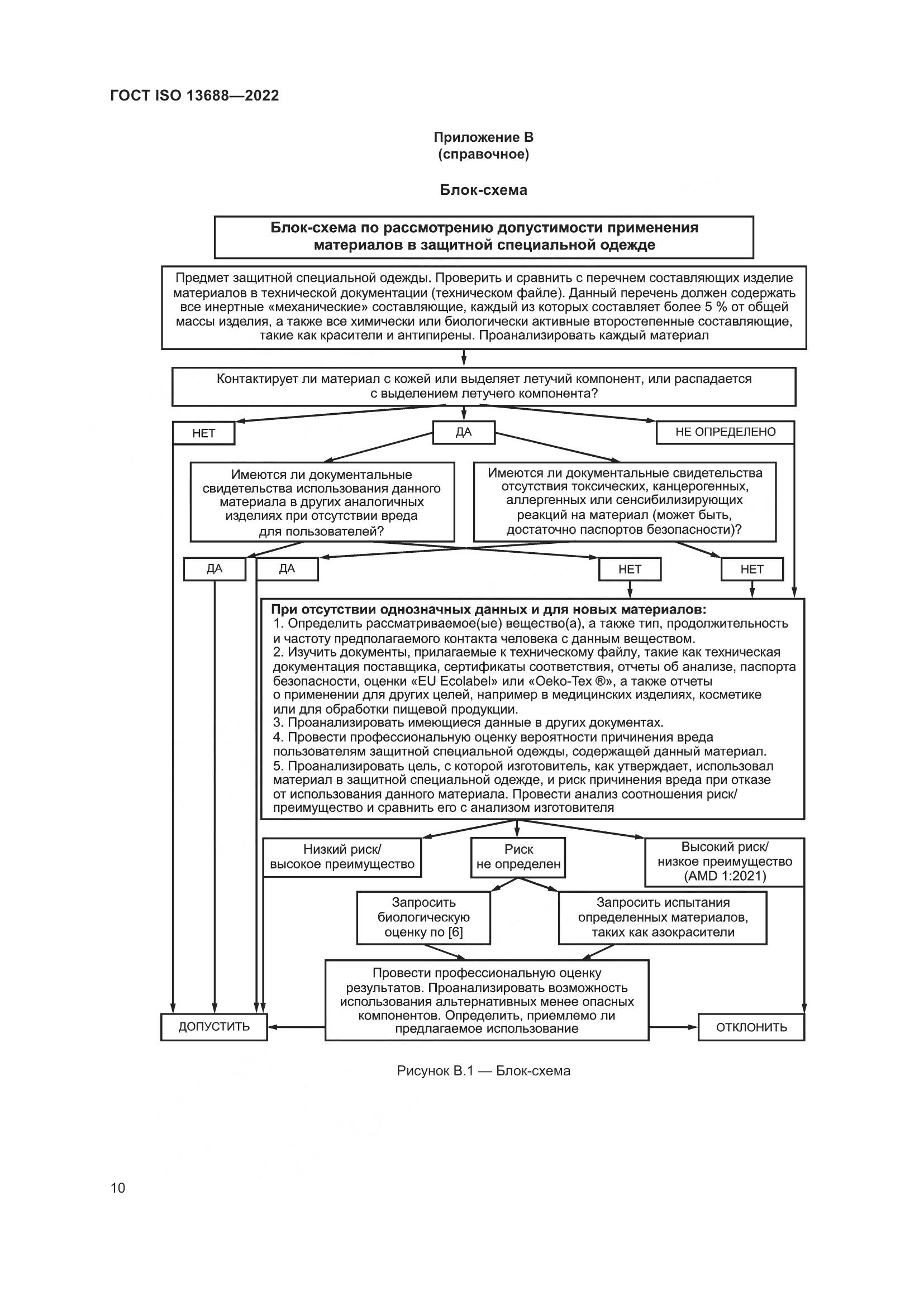 ГОСТ ISO 13688-2022, страница 17