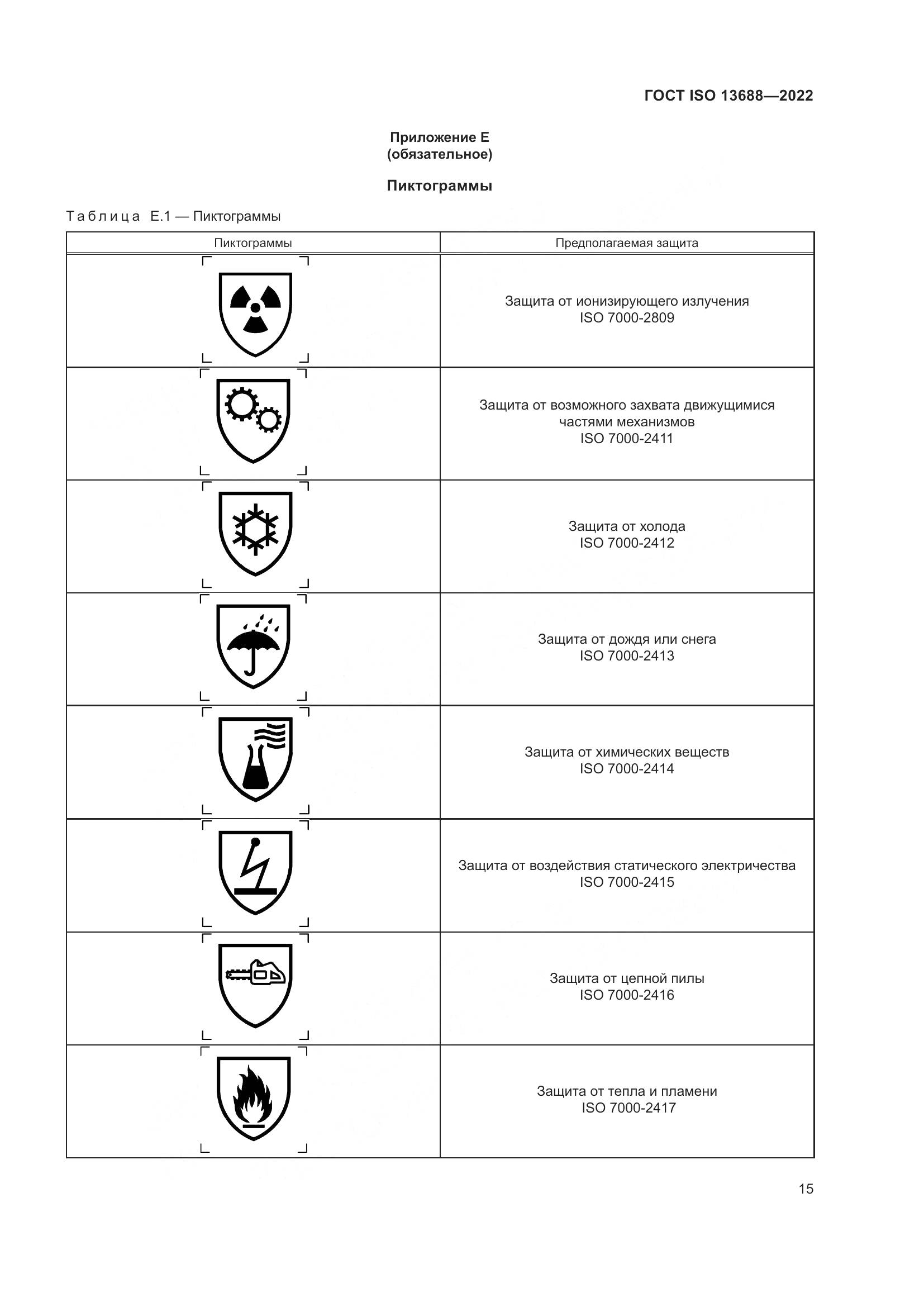 ГОСТ ISO 13688-2022, страница 22
