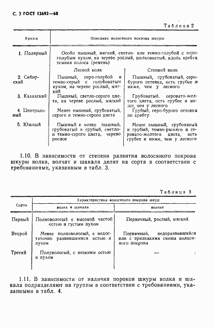 ГОСТ 13692-68, страница 4