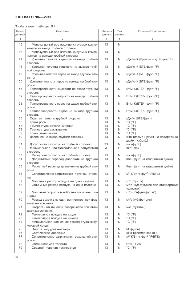 ГОСТ ISO 13706-2011, страница 54
