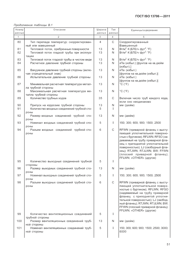 ГОСТ ISO 13706-2011, страница 55