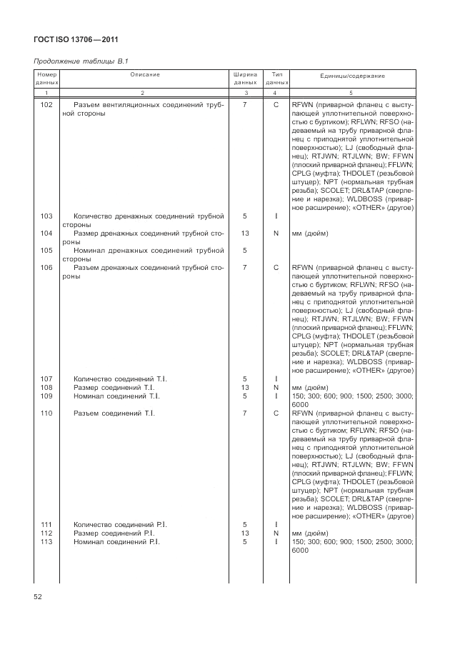 ГОСТ ISO 13706-2011, страница 56