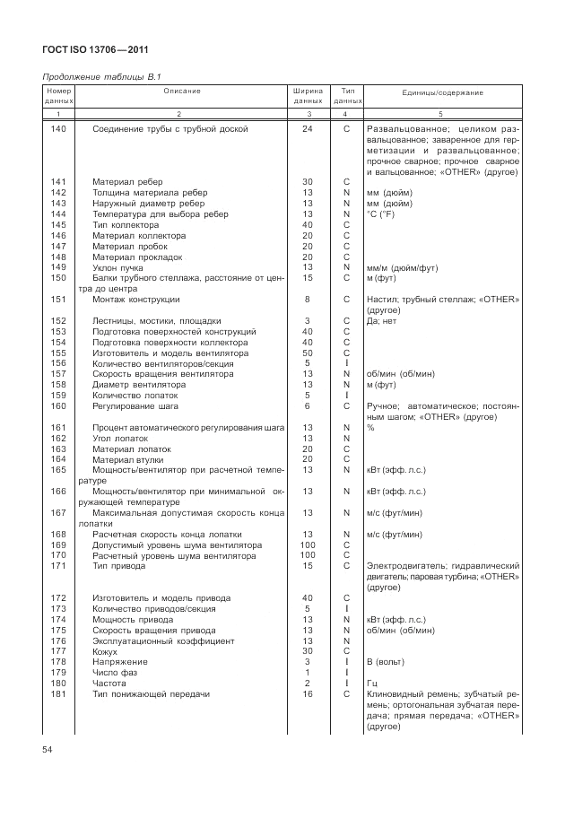 ГОСТ ISO 13706-2011, страница 58