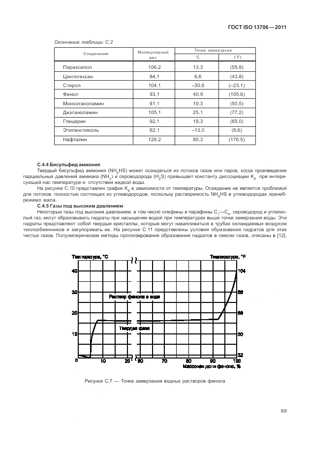 ГОСТ ISO 13706-2011, страница 73