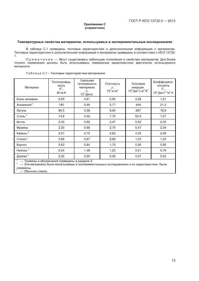 ГОСТ Р ИСО 13732-3-2013, страница 17