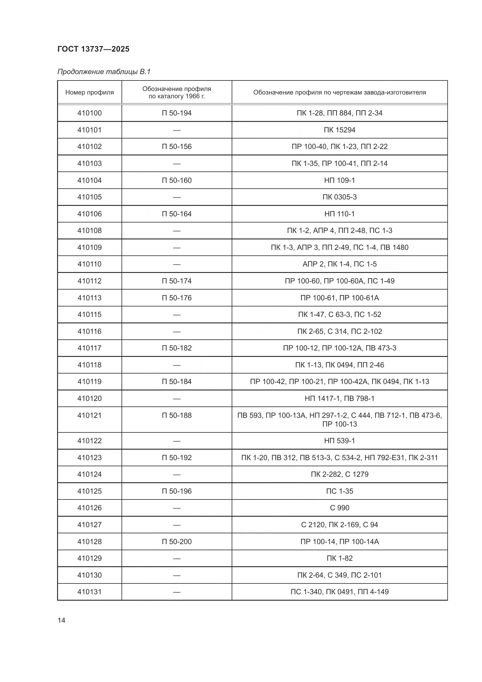 ГОСТ 13737-2025, страница 18