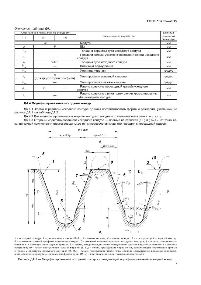 ГОСТ 13755-2015, страница 11