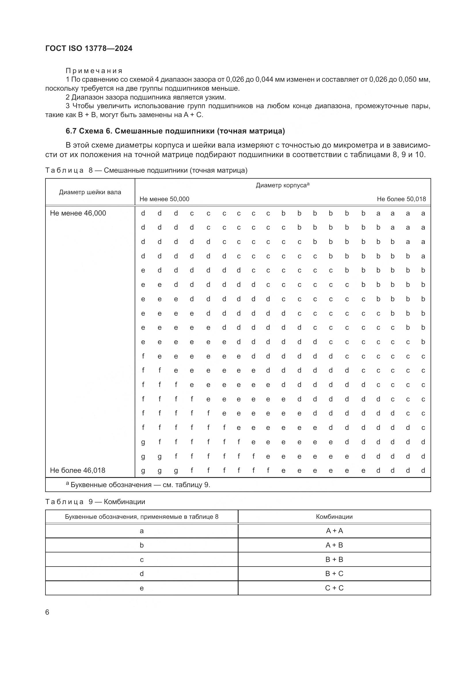 ГОСТ ISO 13778-2024, страница 11