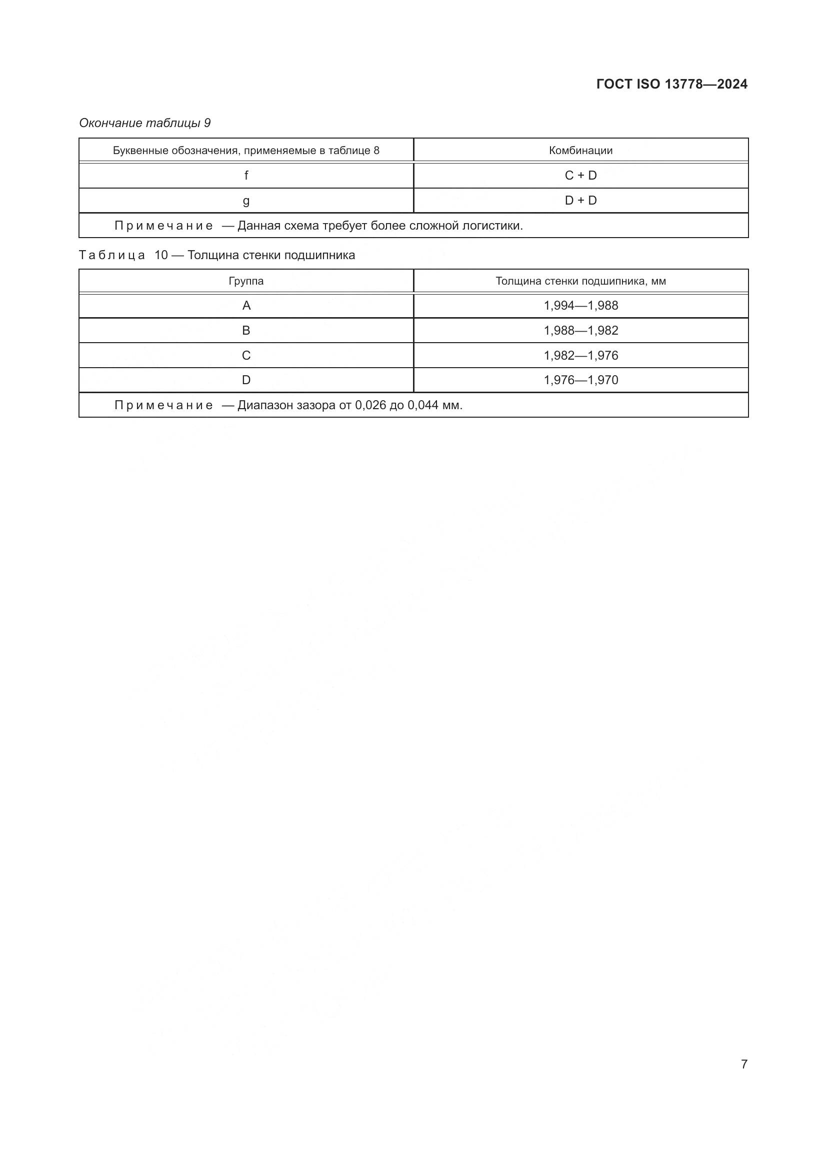 ГОСТ ISO 13778-2024, страница 12