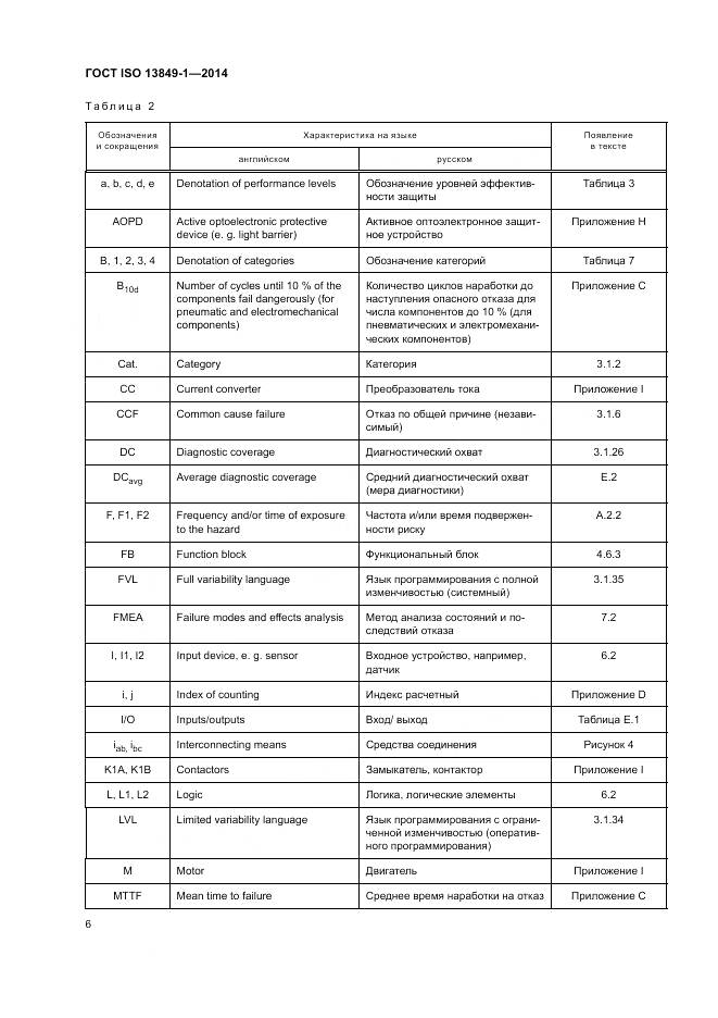 ГОСТ ISO 13849-1-2014, страница 14