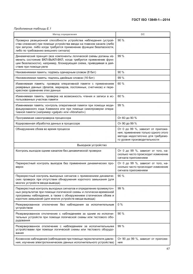 ГОСТ ISO 13849-1-2014, страница 55