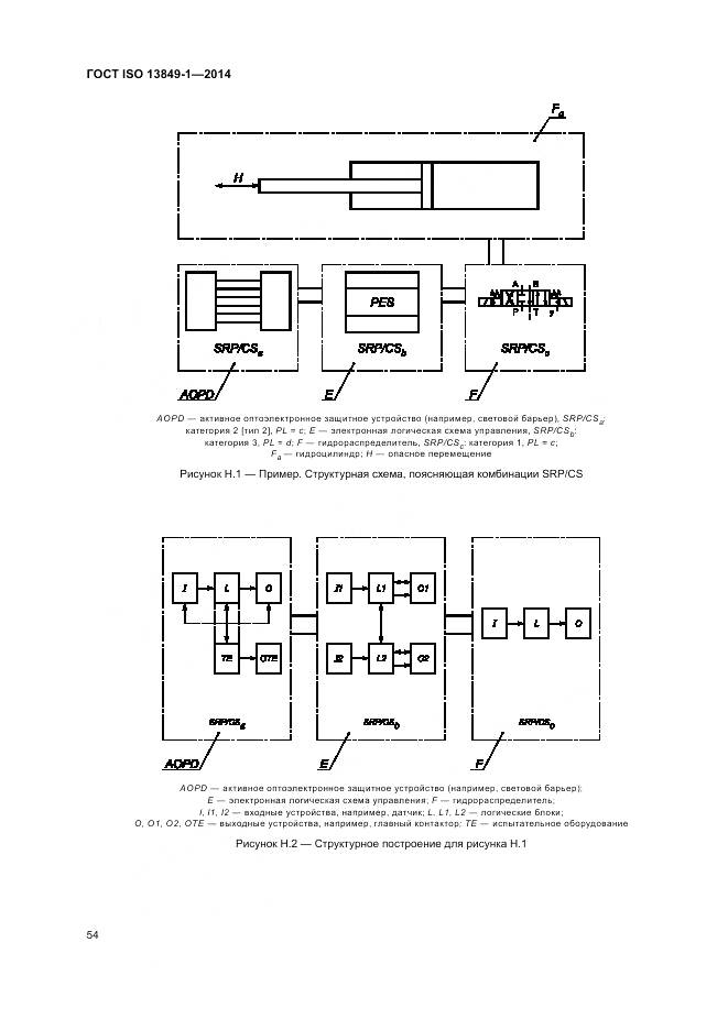 ГОСТ ISO 13849-1-2014, страница 62