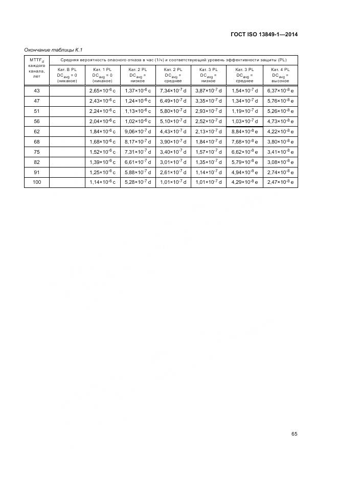ГОСТ ISO 13849-1-2014, страница 73