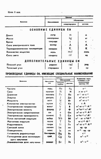 ГОСТ 13863-89, страница 11