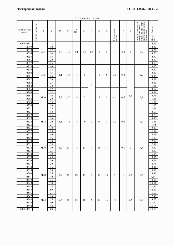 ГОСТ 13896-68, страница 3