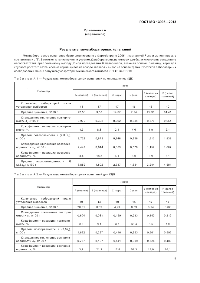 ГОСТ ISO 13906-2013, страница 13