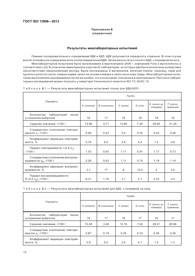 ГОСТ ISO 13906-2013, страница 16