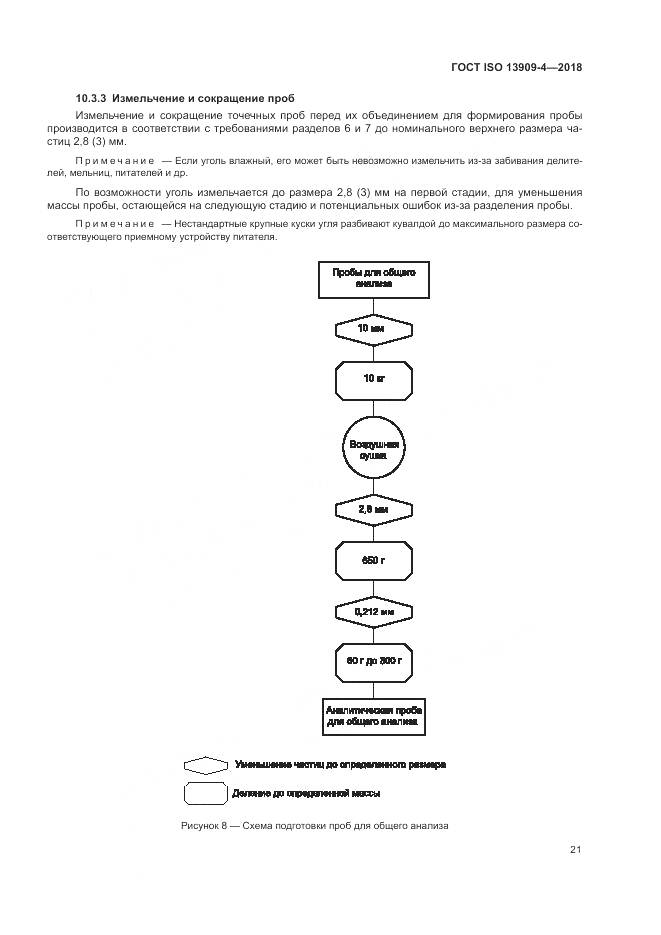 ГОСТ ISO  13909-4-2018, страница 27
