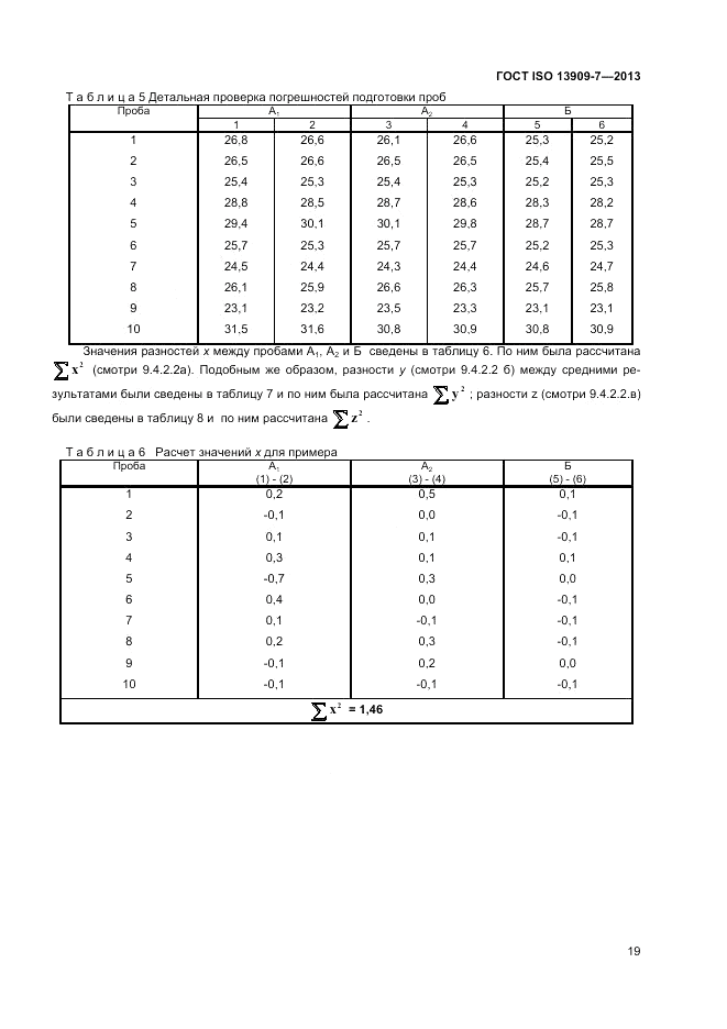 ГОСТ ISO 13909-7-2013, страница 25