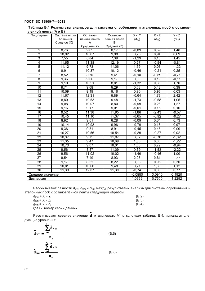 ГОСТ ISO 13909-7-2013, страница 38