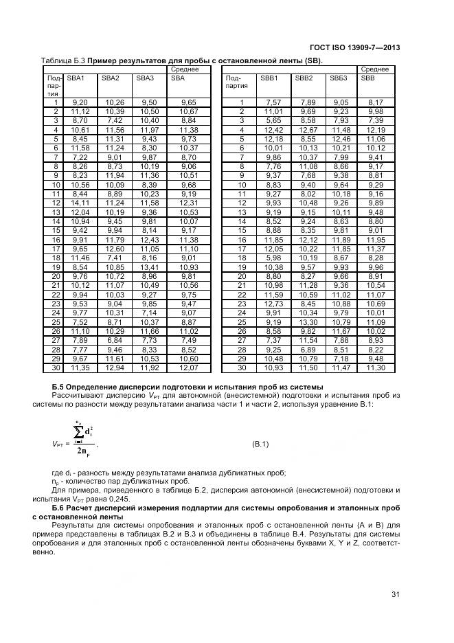 ГОСТ ISO 13909-7-2013, страница 37
