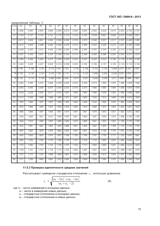 ГОСТ ISO 13909-8-2013, страница 21