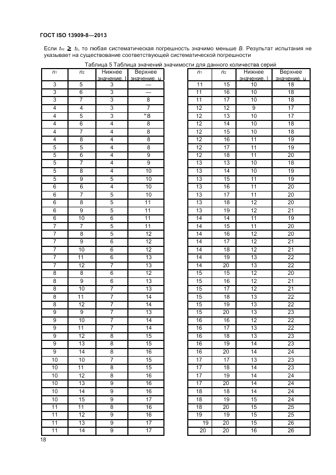 ГОСТ ISO 13909-8-2013, страница 24