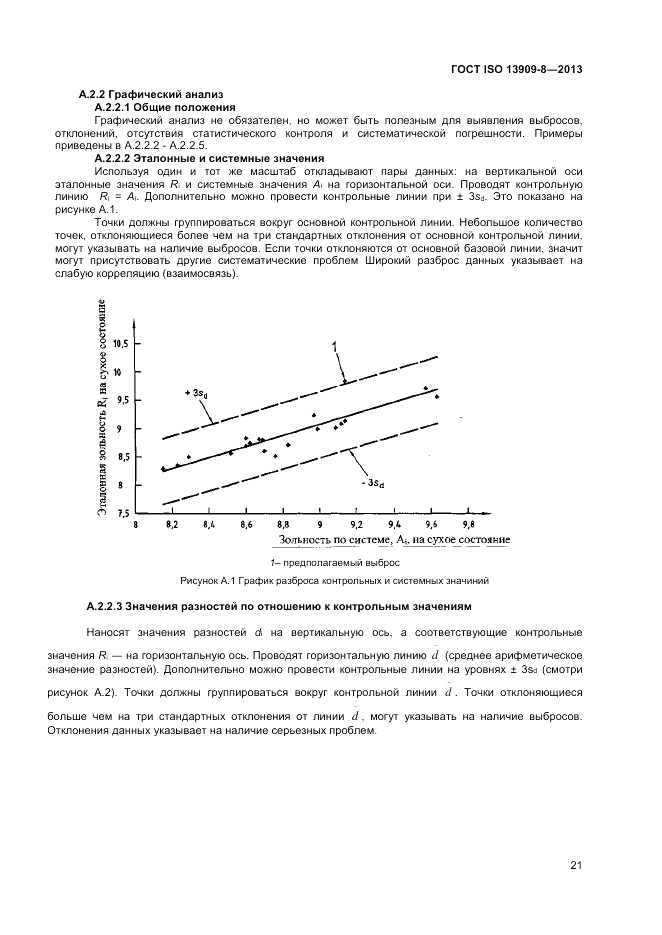 ГОСТ ISO 13909-8-2013, страница 27