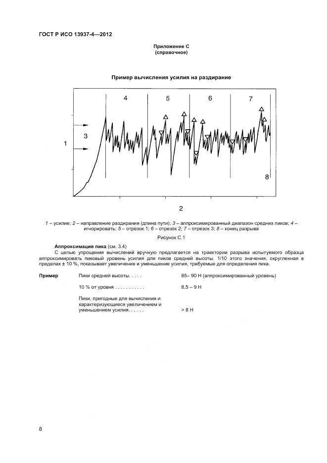 ГОСТ Р ИСО 13937-4-2012, страница 10