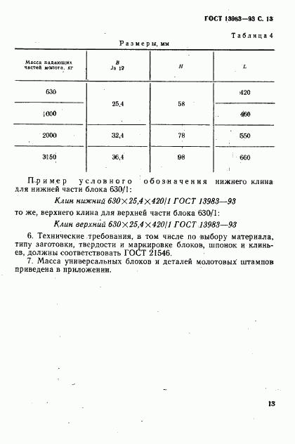 ГОСТ 13983-93, страница 16