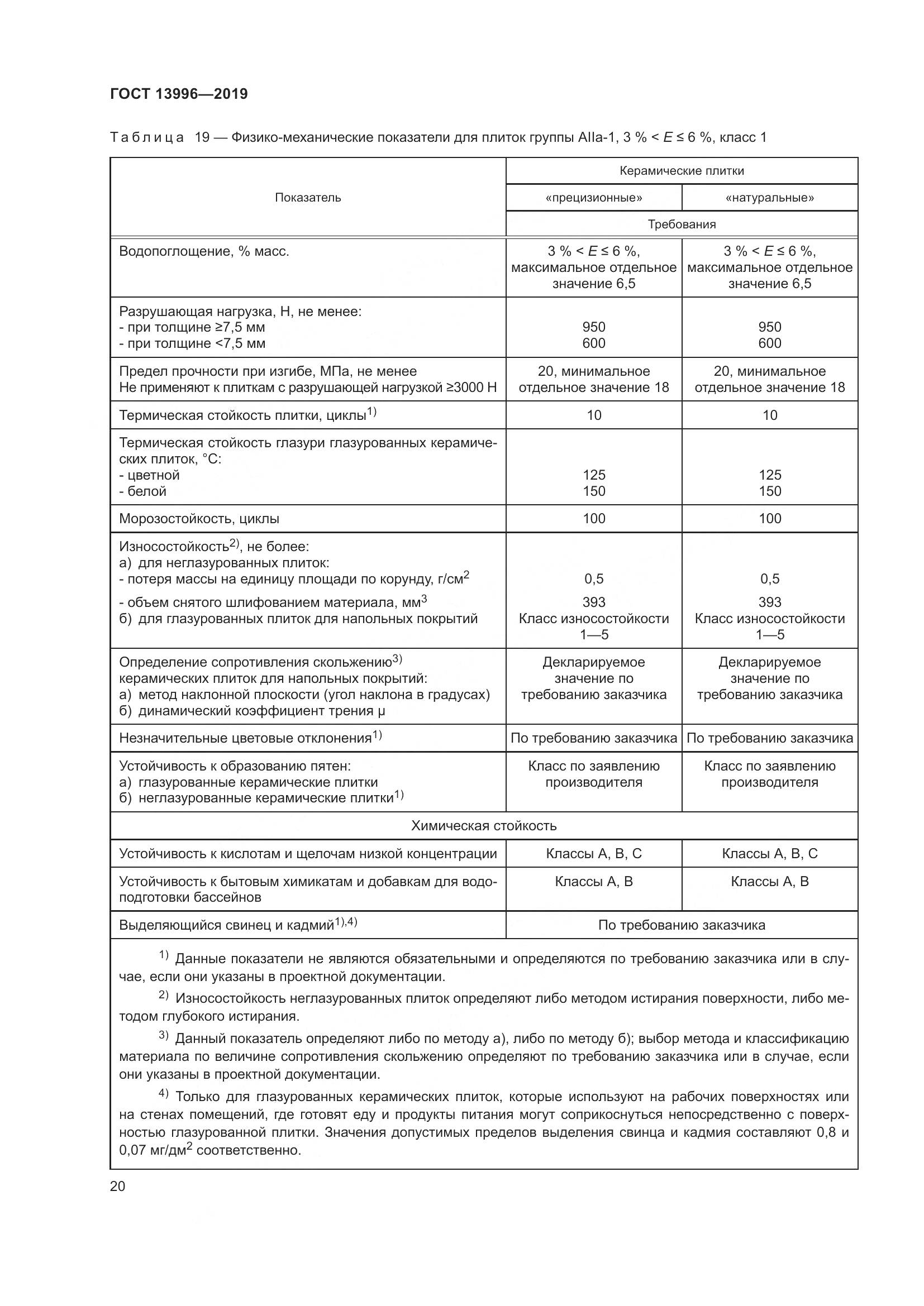 ГОСТ  13996-2019, страница 25