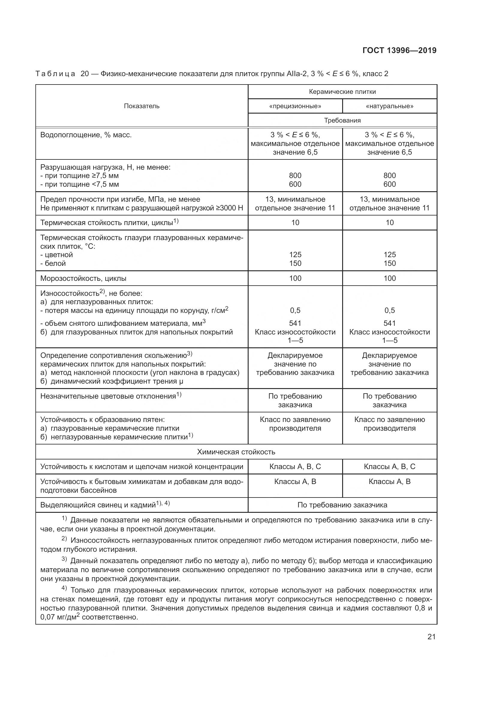 ГОСТ  13996-2019, страница 26