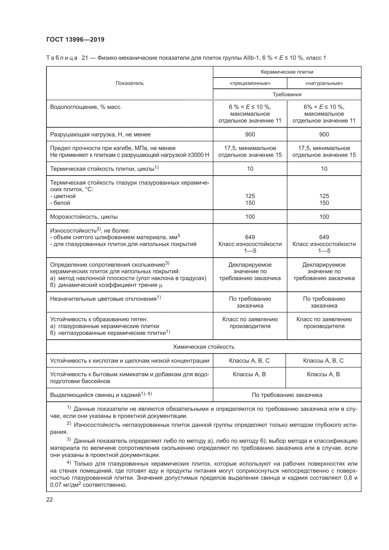 ГОСТ  13996-2019, страница 27