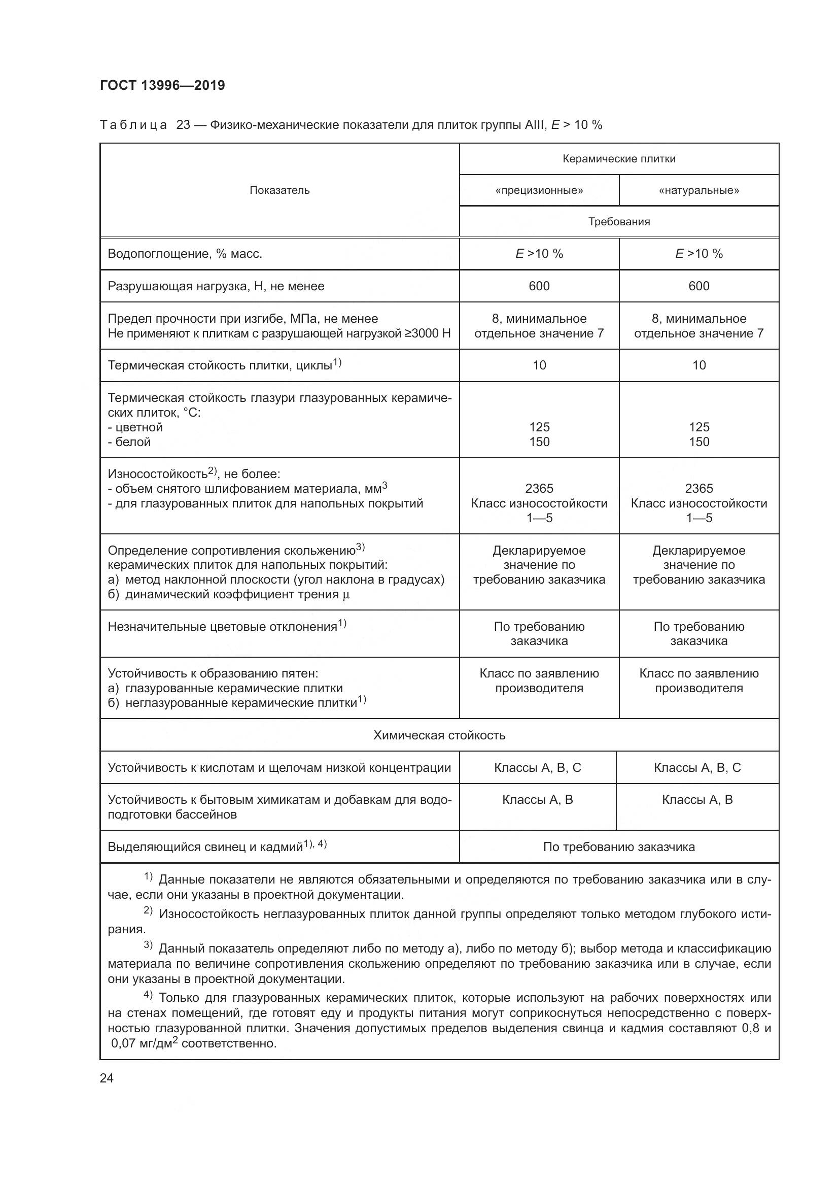 ГОСТ  13996-2019, страница 29