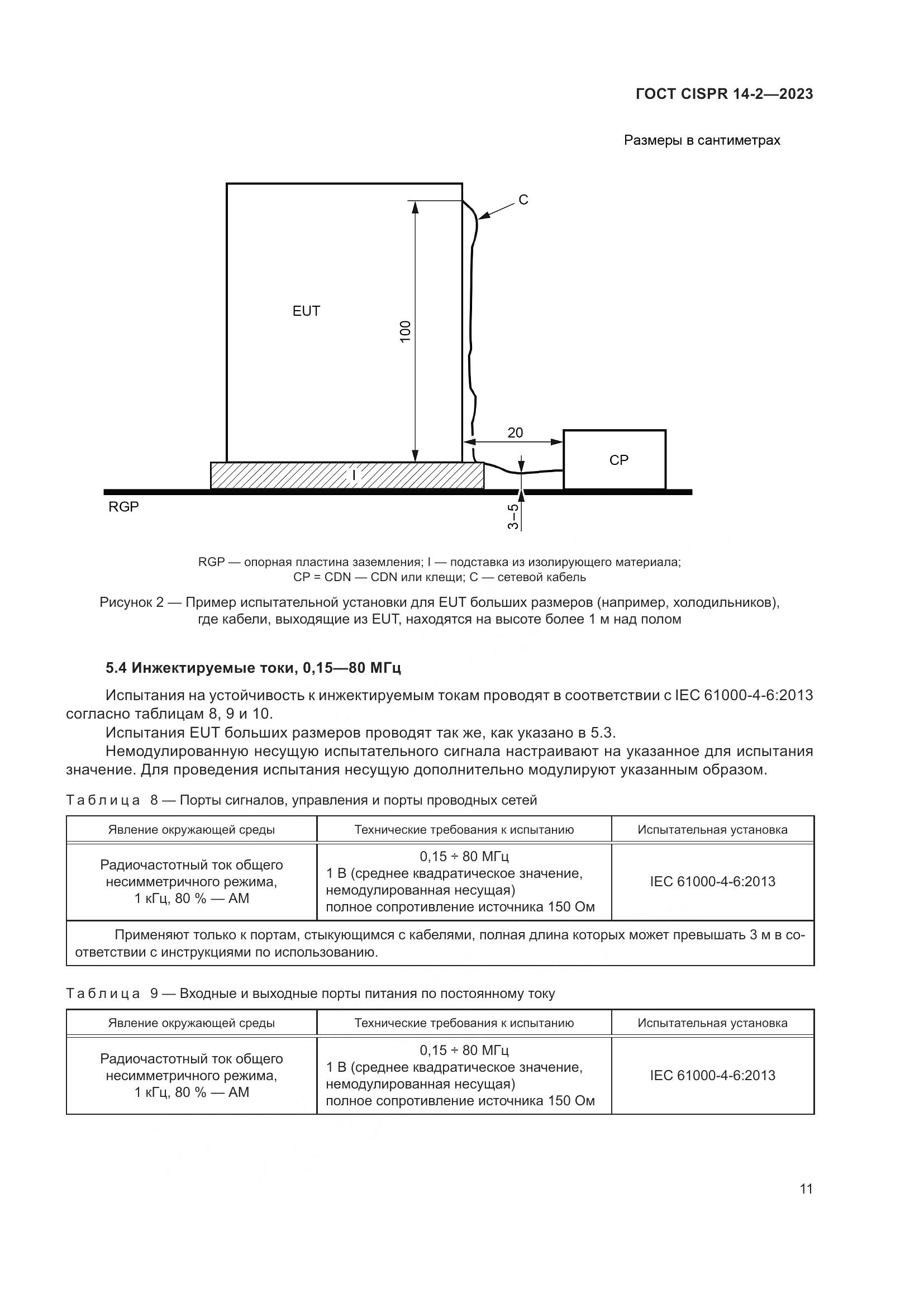 ГОСТ CISPR 14-2-2023, страница 17