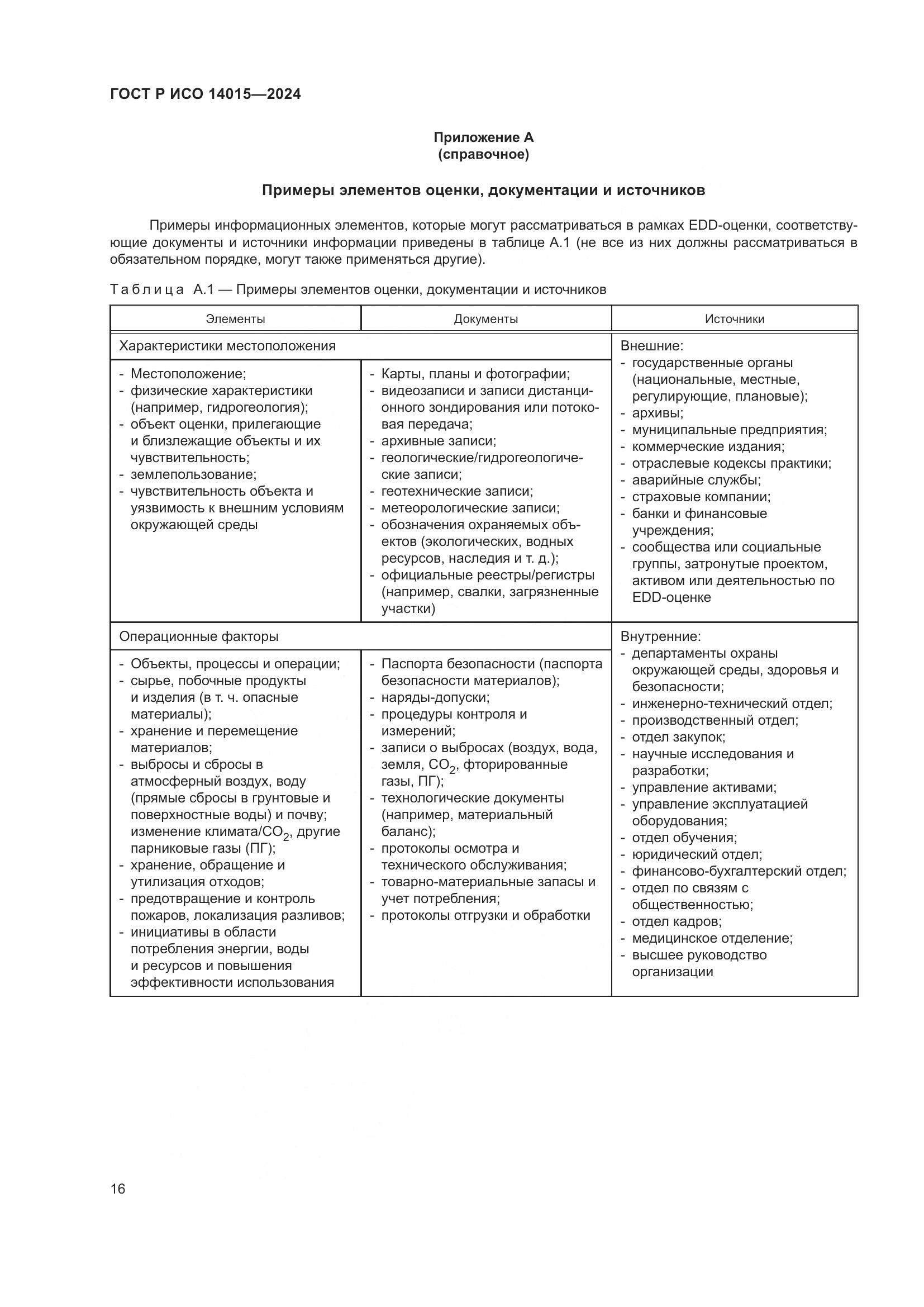 ГОСТ Р ИСО 14015-2024, страница 22