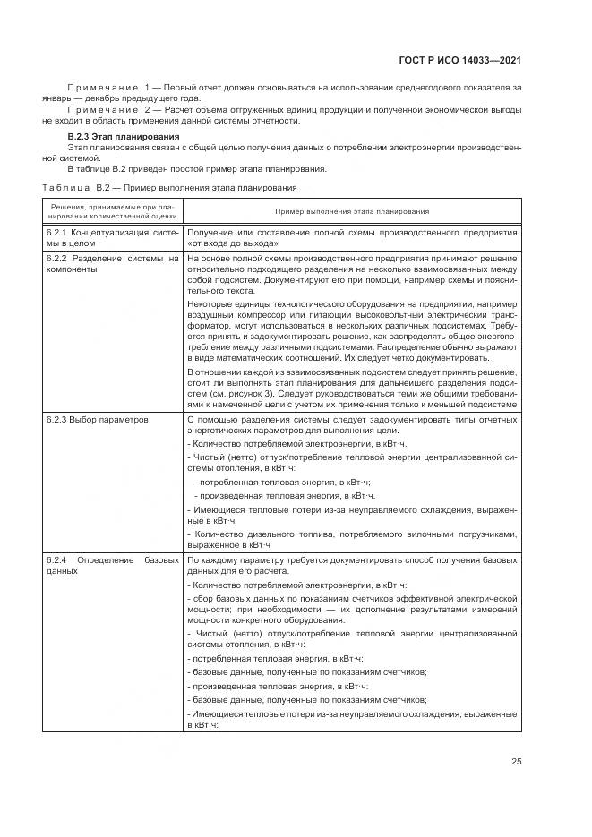 ГОСТ Р ИСО  14033-2021, страница 31